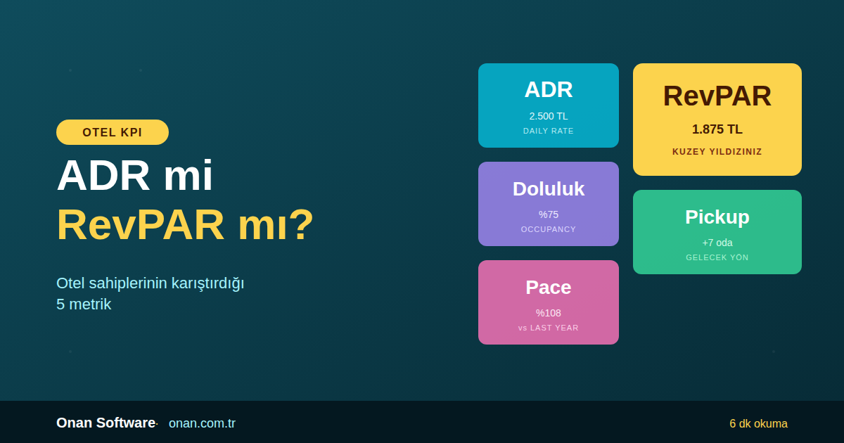 ADR mi RevPAR mı? Otel Sahiplerinin Karıştırdığı 5 Metrik